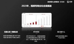 观察爆料箱入口怎么做视频